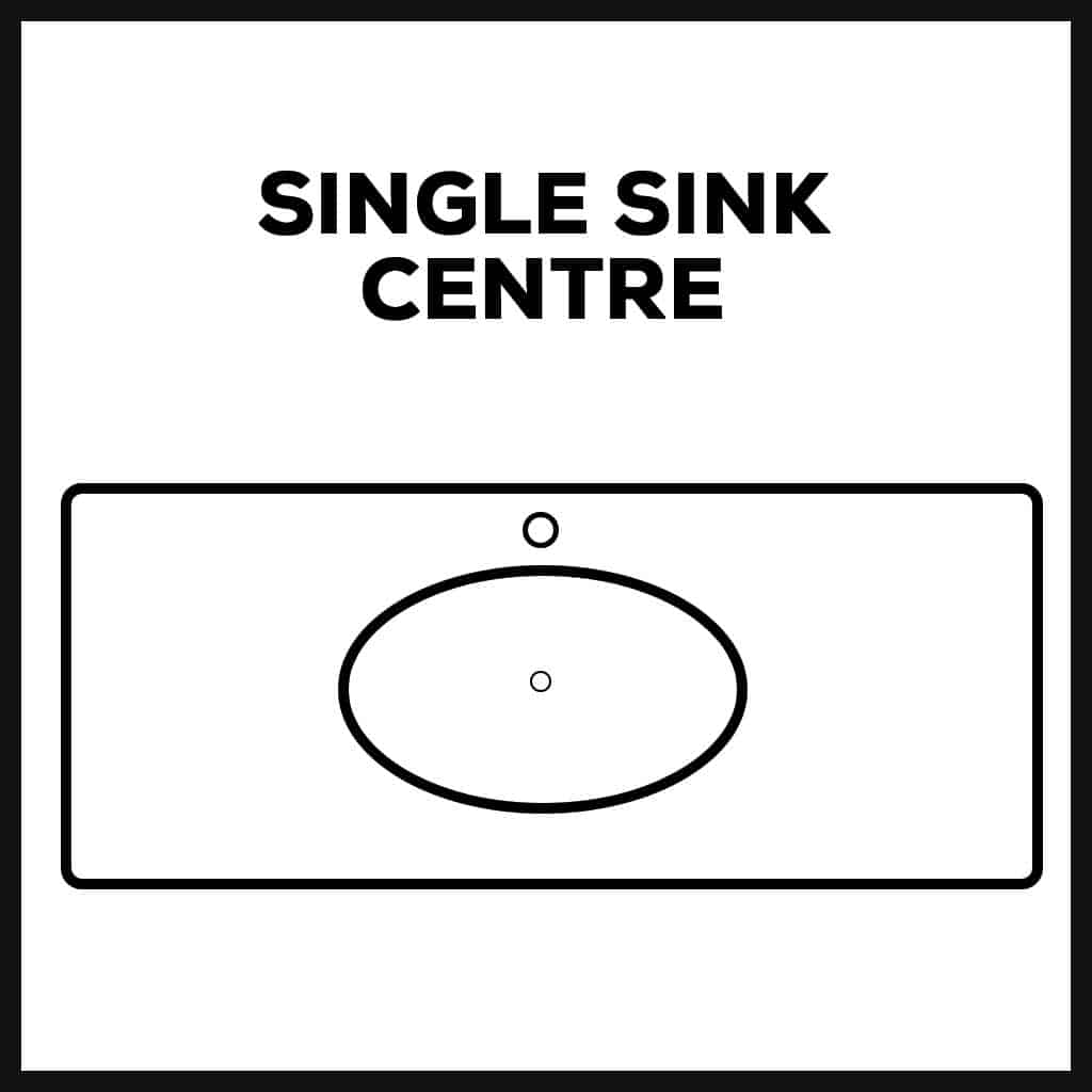 Single Centre