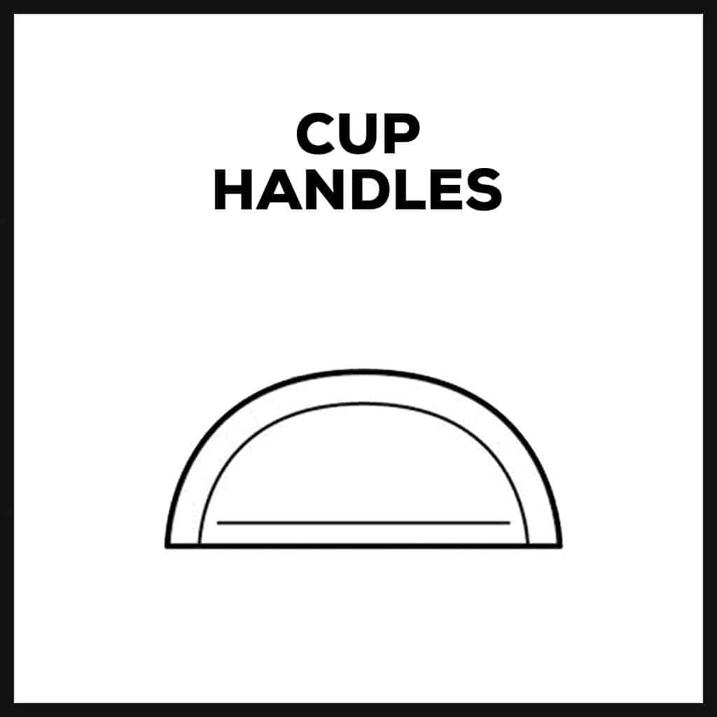Cup Handles